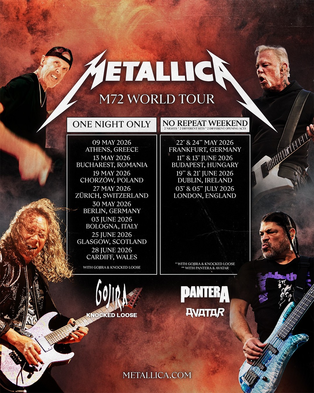 Metallica M72 World Tour Poster 2026–2027